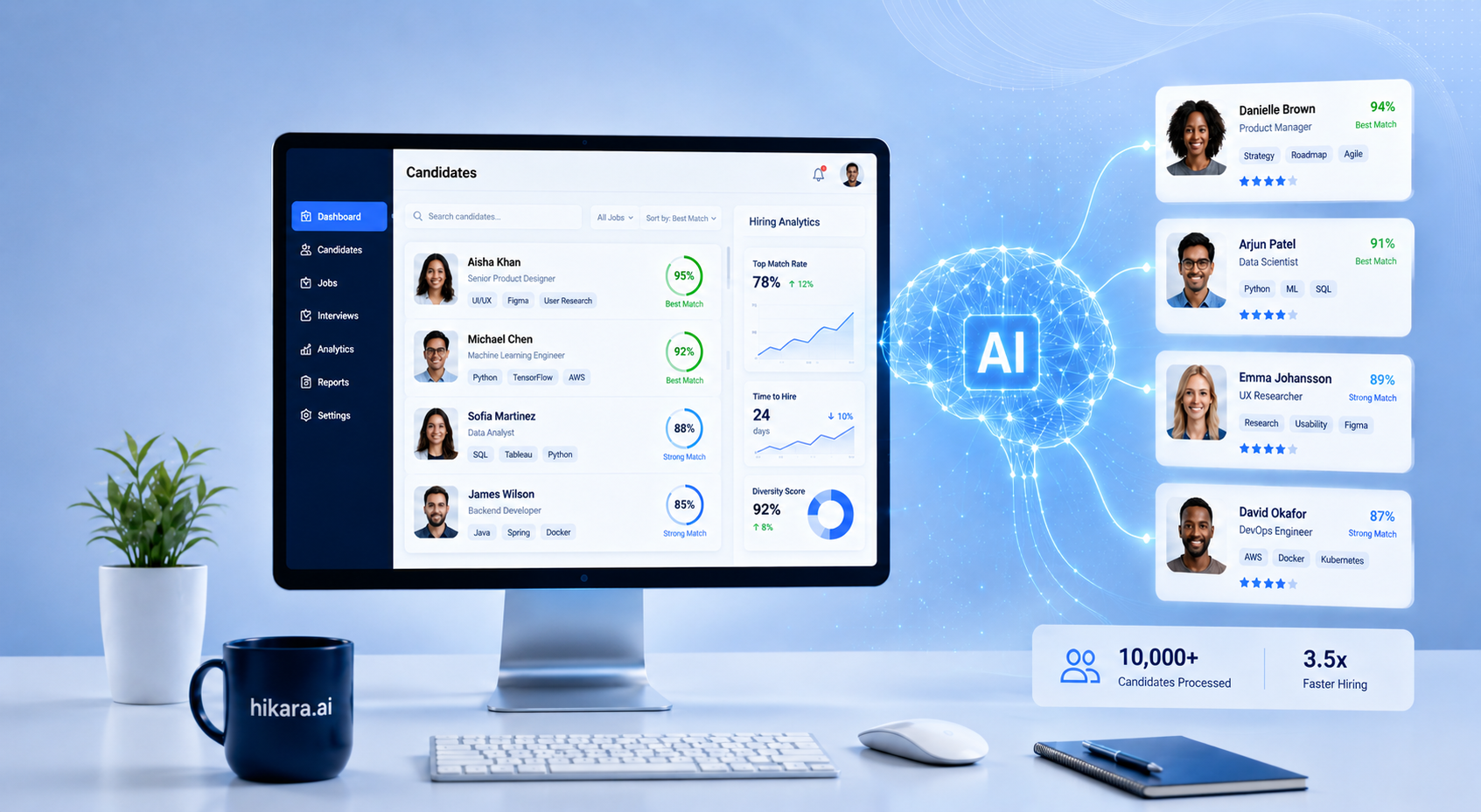 What is AI Recruitment Software? A Complete Beginner Guide